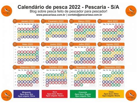calendário de pesca 2022